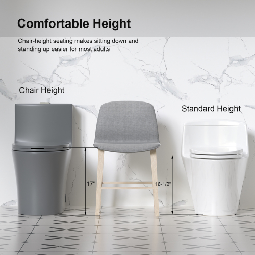 1.1/1.6 GPF Tornado Flush One-Piece Toilet Elongated, Siphonic S-trap 12",Soft Closing Seat, Button on Tank top ,Powerful Dual Flush MAP 1000g, Comfort Chair Seat ADA Height 17", Light gray - Image 10