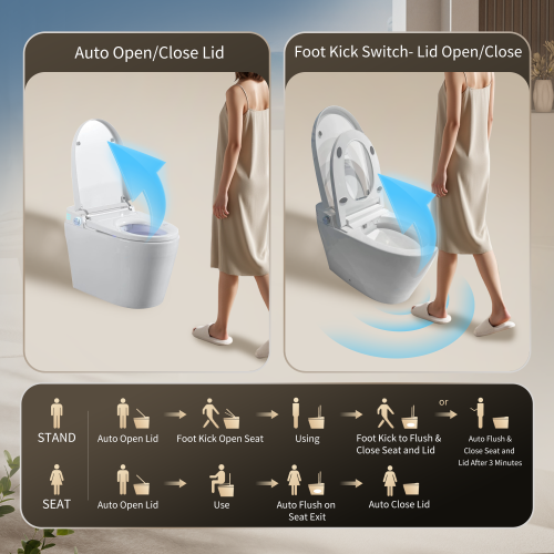 CUPC,DOE Tankless Smart Toilet With Bidet Built In, One-piece Bidet Toilet Seat, Auto Flush, Auto Open/Close,Heated Seat, Warm Water and Dry, Adjustable Temp,Remote Control Side Know - Image 6