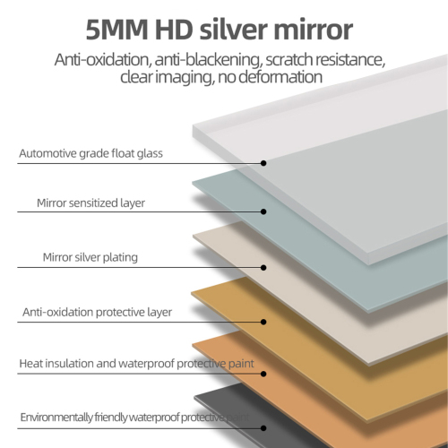 Bathroom Vanity Mirror , Wall-Mounted Mirror for Bathroom Anti-Fog Waterproof - Image 10