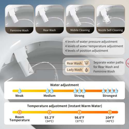 CUPC,DOE Tankless Smart Toilet With Bidet Built In, One-piece Bidet Toilet Seat, Auto Flush, Auto Open/Close,Heated Seat, Warm Water and Dry, Adjustable Temp,Remote Control Side Know - Image 4