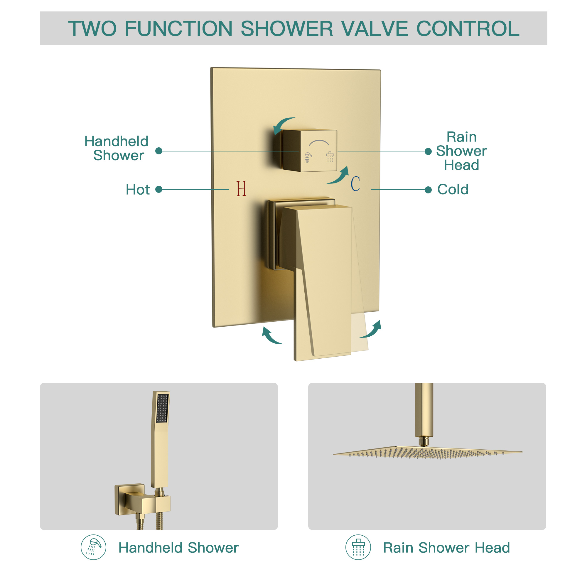 Dual Shower Head - 12 Inch/10 Inch Wall Mounted Square Shower System with Rough-in Valve,Gold,Brushed Nickel - Image 4