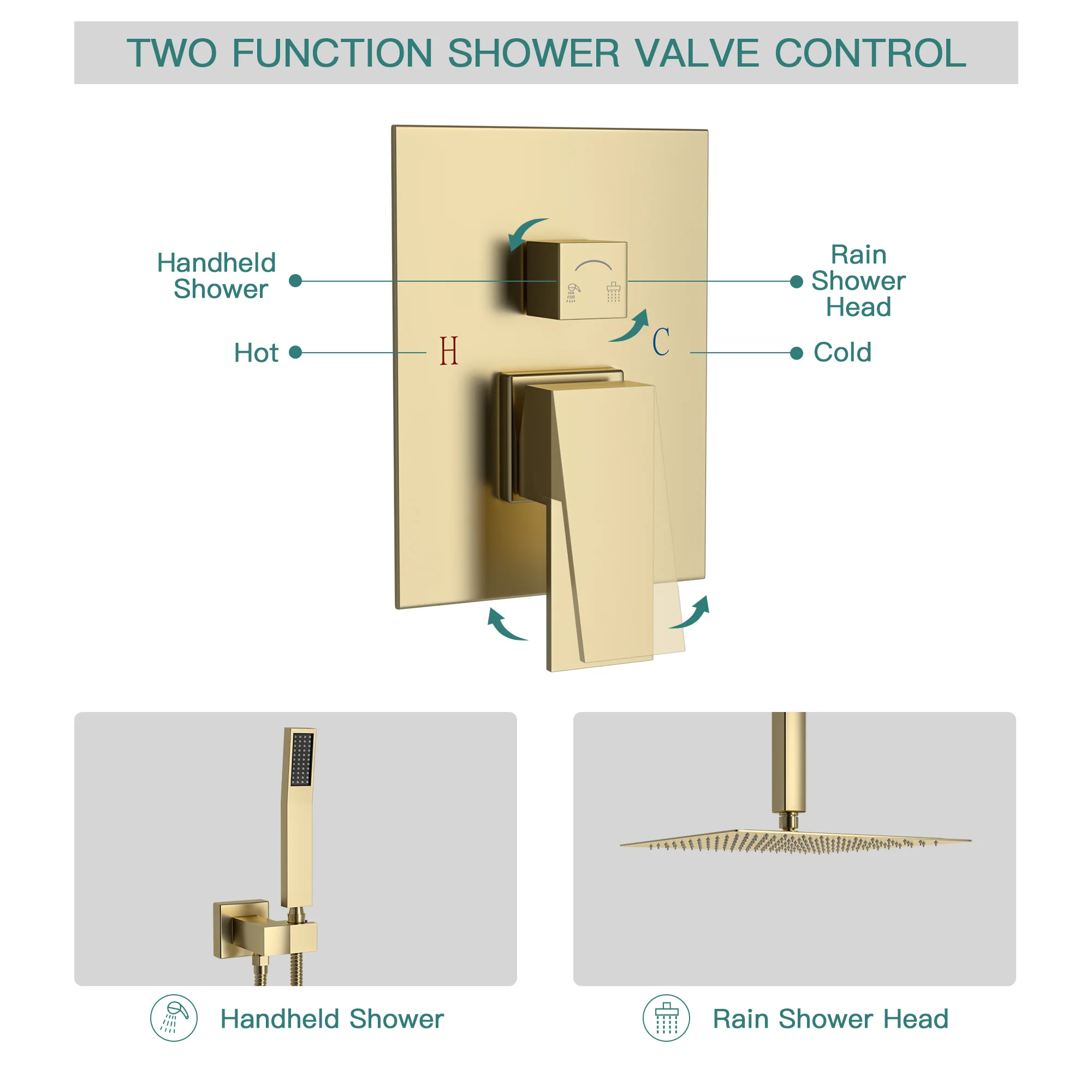 Dual Shower Head - 12 Inch/10 Inch Wall Mounted Square Shower System with Rough-in Valve,Gold,Brushed Nickel - Image 7