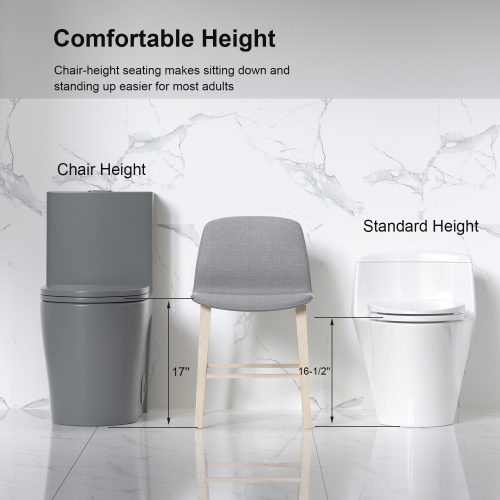 1.1/1.6 GPF Tornado Flush One-Piece Toilet for bathrooms,Siphonic S-trap 12",Elongated Bowl with Soft Close Seat,Powerful Dual Flush MAP 1000g,Comfort Chair Seat ADA Height 17", Light gray ,Pink,White,Black - Image 10