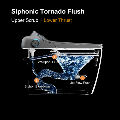 CUPC,UL,DOE,FCC,Smart Toilet Bidet Combo with Foot Sensor Open Cover/Seat, Self-Cleaning Nozzle, LED Display, Three Level Heated Seat/Airflow, Night Light, Knob Control, Soft Close, Auto Flush, with Remote Control - Image 9