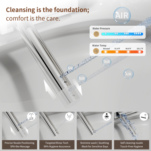 CUPC,UL,DOE,FCC,Smart Toilet Bidet Combo with Foot Sensor Open Cover/Seat, Self-Cleaning Nozzle, LED Display, Three Level Heated Seat/Airflow, Night Light, Knob Control, Soft Close, Auto Flush, with Remote Control - Image 6