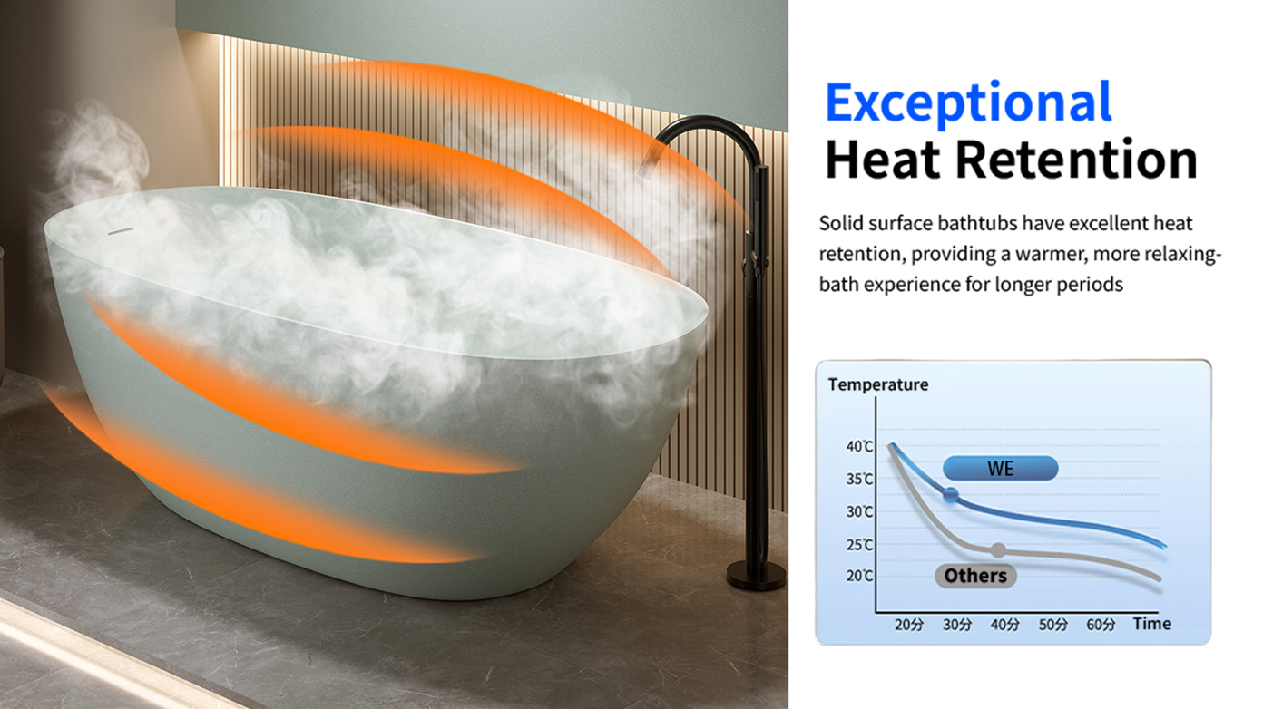 61'' Freestanding Bathtub Resin Stone Soaking Bathtub Solid Surface Modern Tubs With Overflow And Pop-Up Drain - Image 10