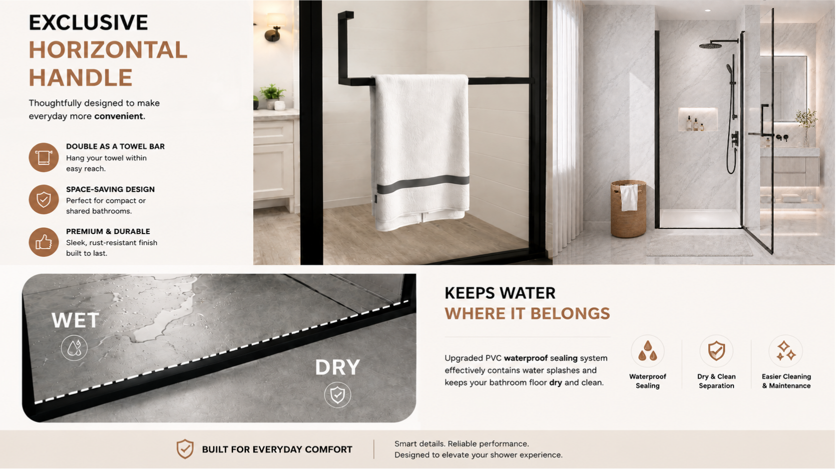 34" -35.2''X 72" Semi-Frameless Pivot Shower Door, 4Mm (1/4") Tempered Glass,1.2Inch Adjustable Width, Reversible Installation, Matte Black - Image 12